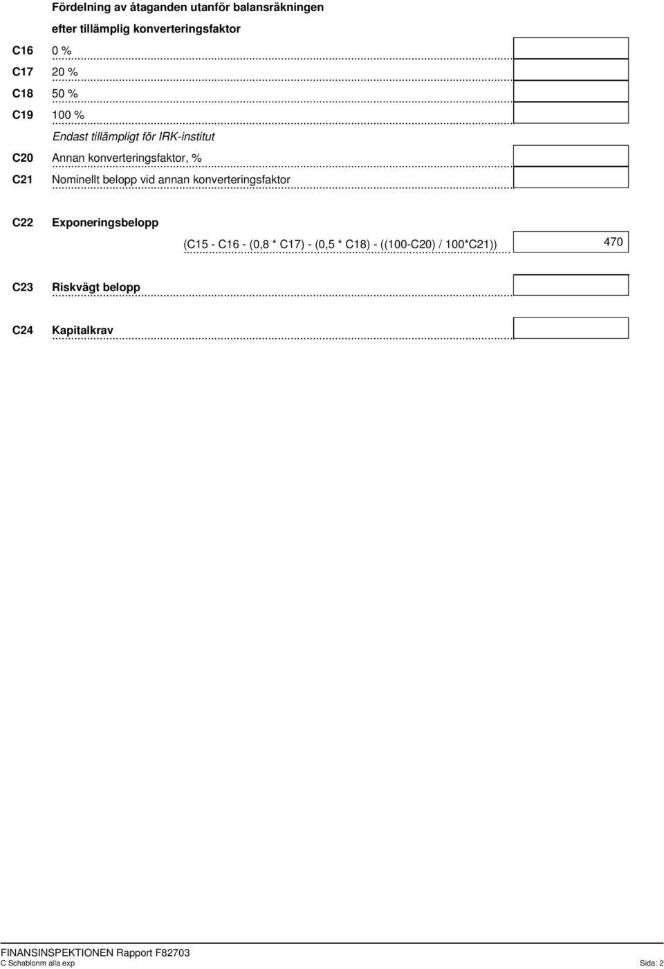 Nominellt belopp vid annan konverteringsfaktor C22 Exponeringsbelopp (C15.