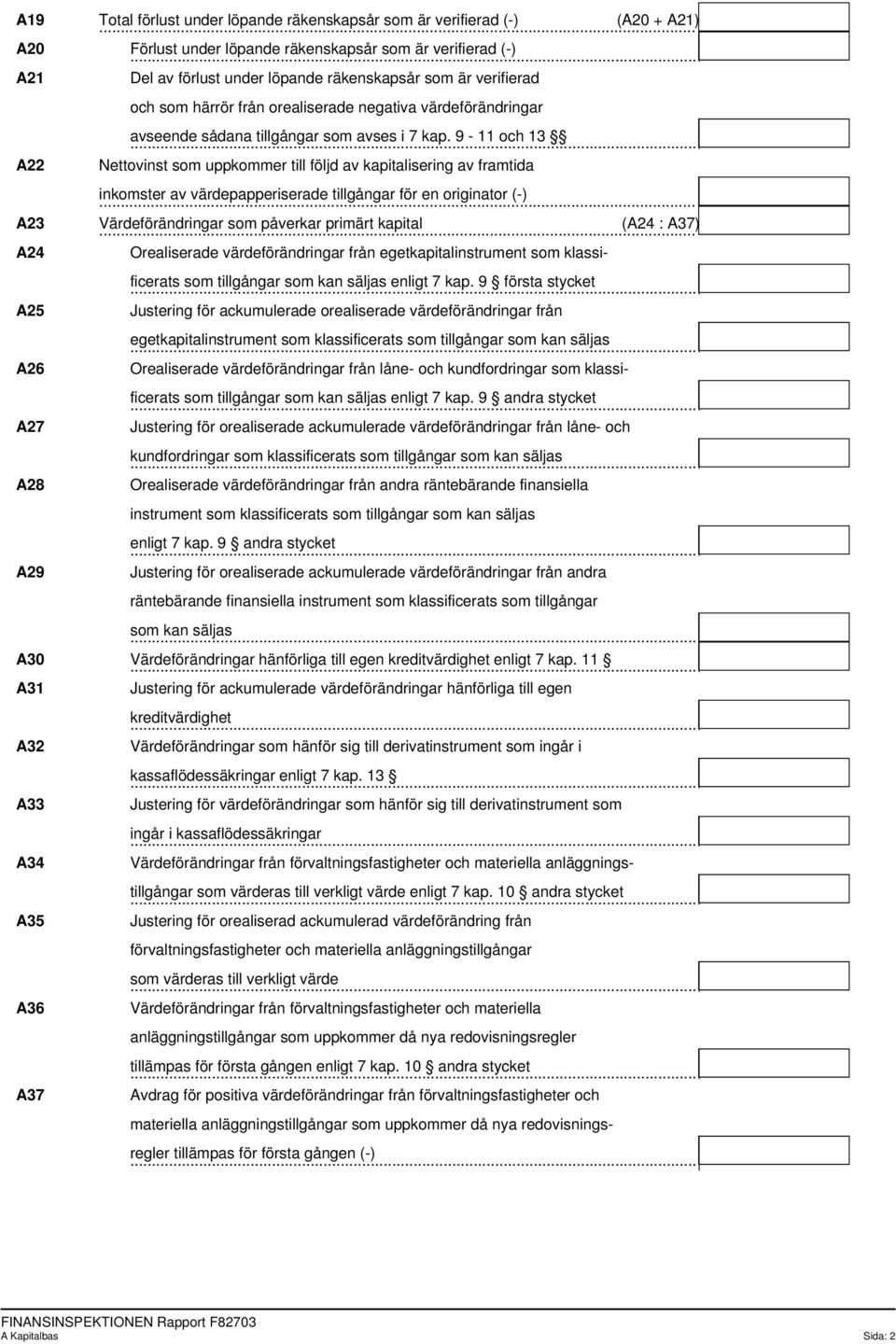 .. sådana tillgångar som avses i 7 kap. 9-11 och 13 A22 Nettovinst som uppkommer till följd av kapitalisering av framtida inkomster.