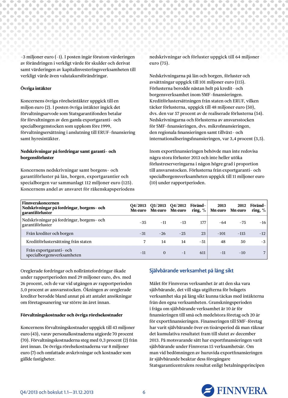 Övriga intäkter Koncernens övriga rörelseintäkter uppgick till en miljon euro (2).