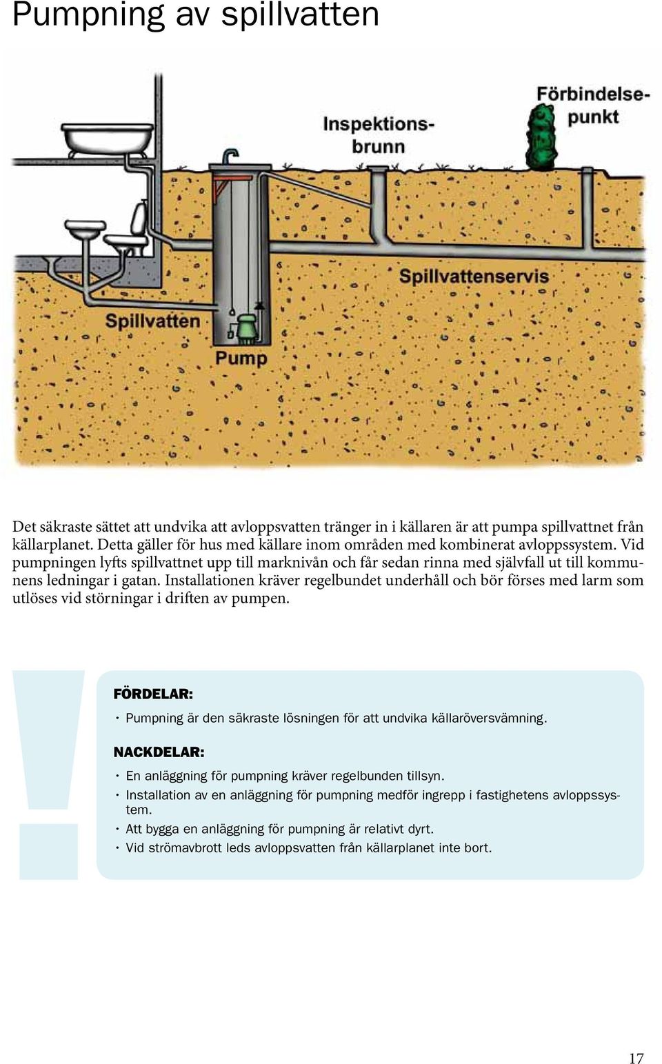 Installationen kräver regelbundet underhåll och bör förses med larm som utlöses vid störningar i driften av pumpen. Fördelar: Pumpning är den säkraste lösningen för att undvika källaröversvämning.