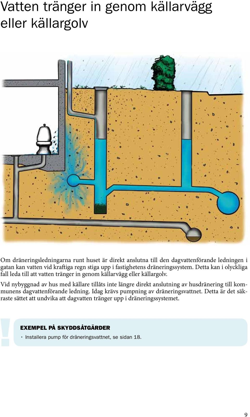 Vid nybyggnad av hus med källare tillåts inte längre direkt anslutning av husdränering till kommunens dagvattenförande ledning.