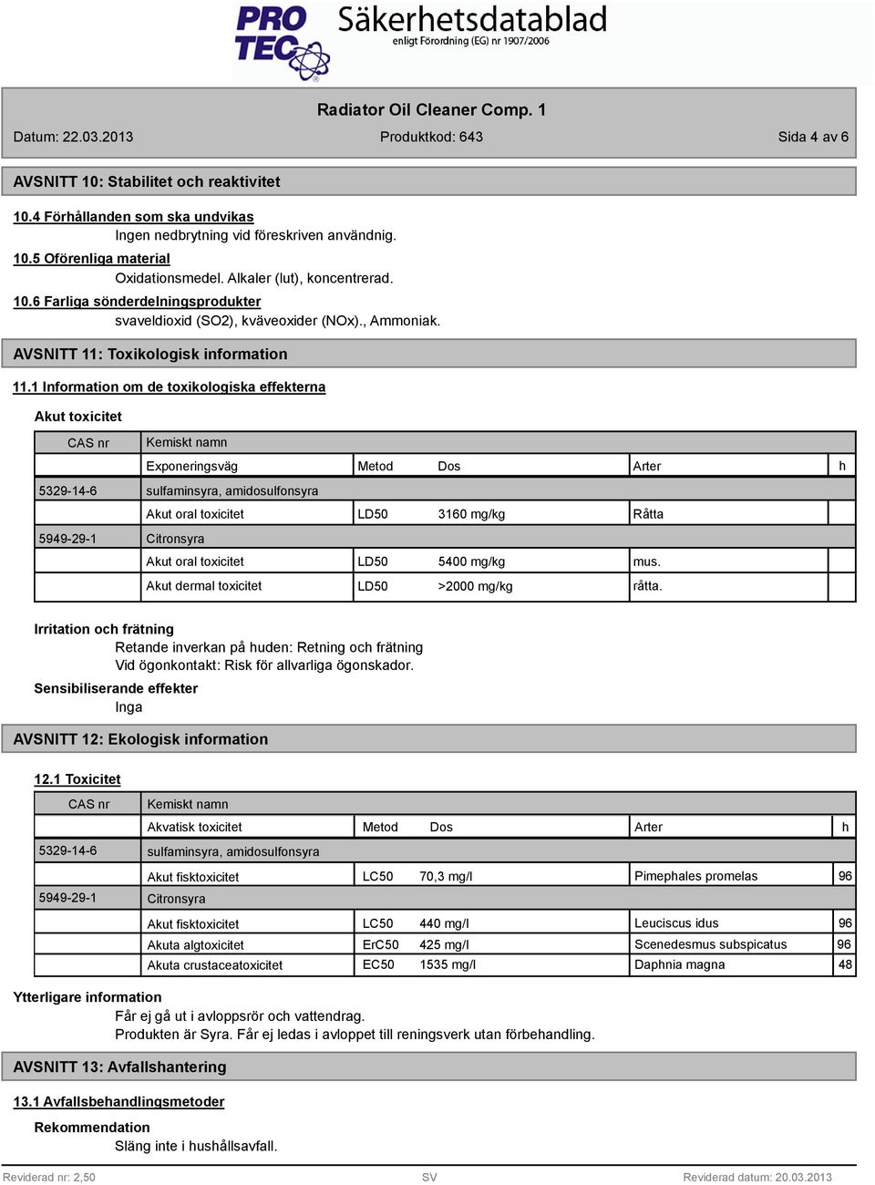 1 Information om de toxikologiska effekterna Akut toxicitet CAS nr Kemiskt namn Exponeringsväg Metod Dos Arter h 5329146 sulfaminsyra, amidosulfonsyra Akut oral toxicitet LD50 3160 mg/kg Råtta