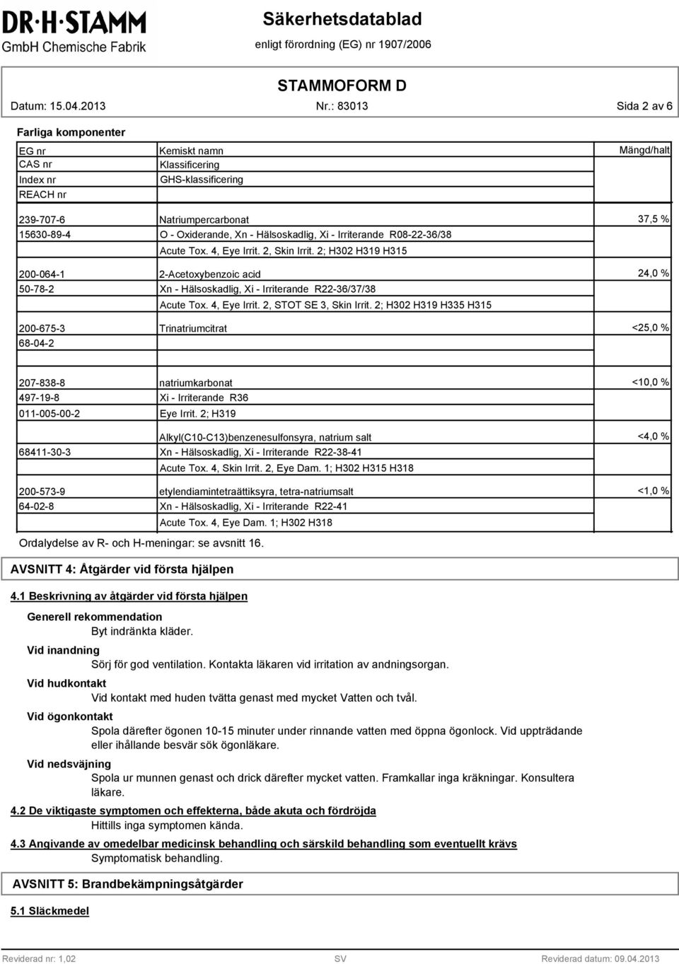 2; H302 H319 H335 H315 Trinatriumcitrat Mängd/halt 37,5 % 24,0 % <25,0 % 207-838-8 497-19-8 011-005-00-2 68411-30-3 natriumkarbonat Xi - Irriterande R36 Eye Irrit.