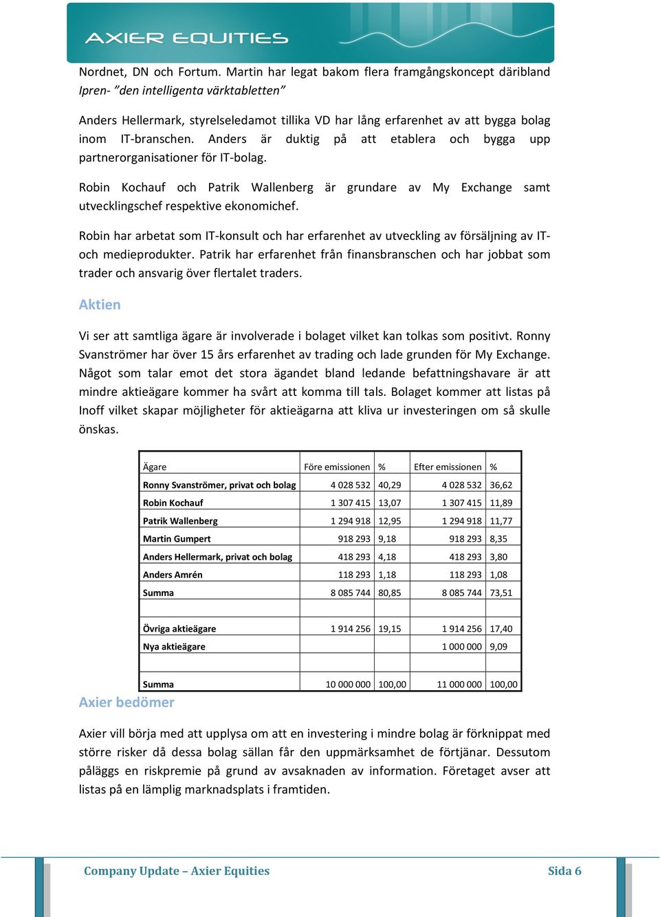 Anders är duktig på att etablera och bygga upp partnerorganisationer för IT-bolag. Robin Kochauf och Patrik Wallenberg är grundare av My Exchange samt utvecklingschef respektive ekonomichef.