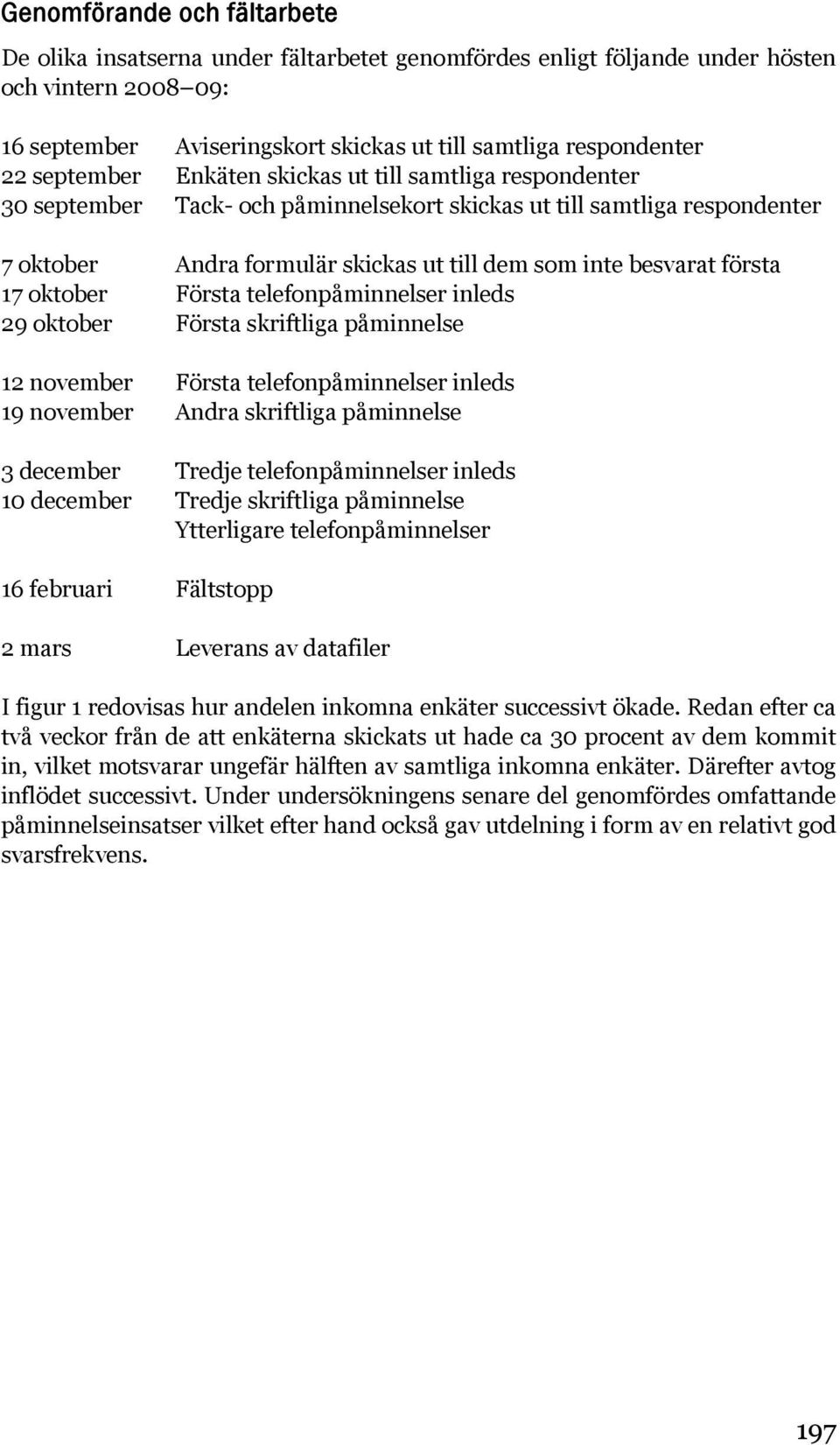 första 17 oktober Första telefonpåminnelser inleds 29 oktober Första skriftliga påminnelse 12 november Första telefonpåminnelser inleds 19 november Andra skriftliga påminnelse 3 december Tredje