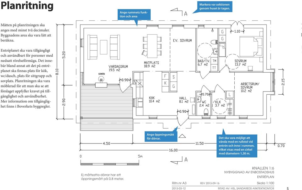 Det innebär bland annat att det på entréplanet ska finnas plats för kök, wc/dusch, plats för sittgrupp och sovplats.