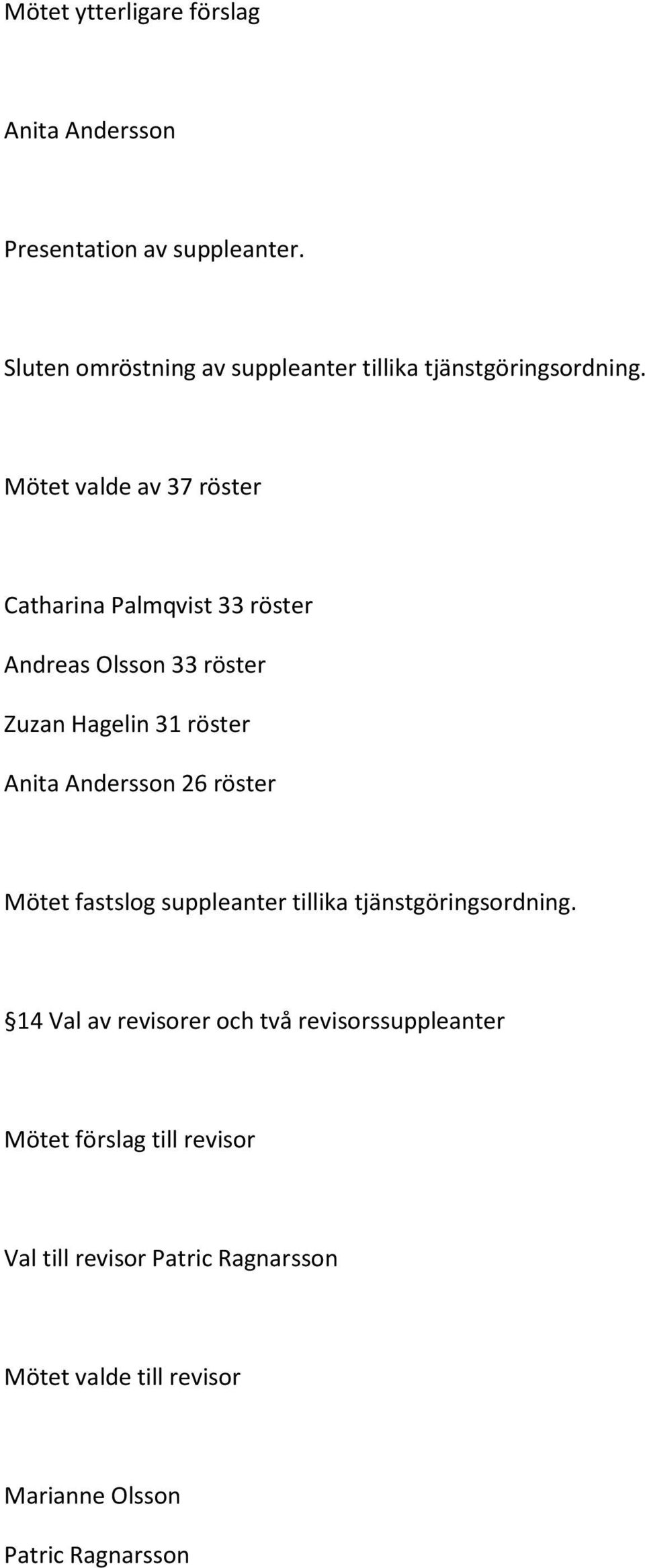 Mötet valde av 37 röster Catharina Palmqvist 33 röster Andreas Olsson 33 röster Zuzan Hagelin 31 röster Anita Andersson 26