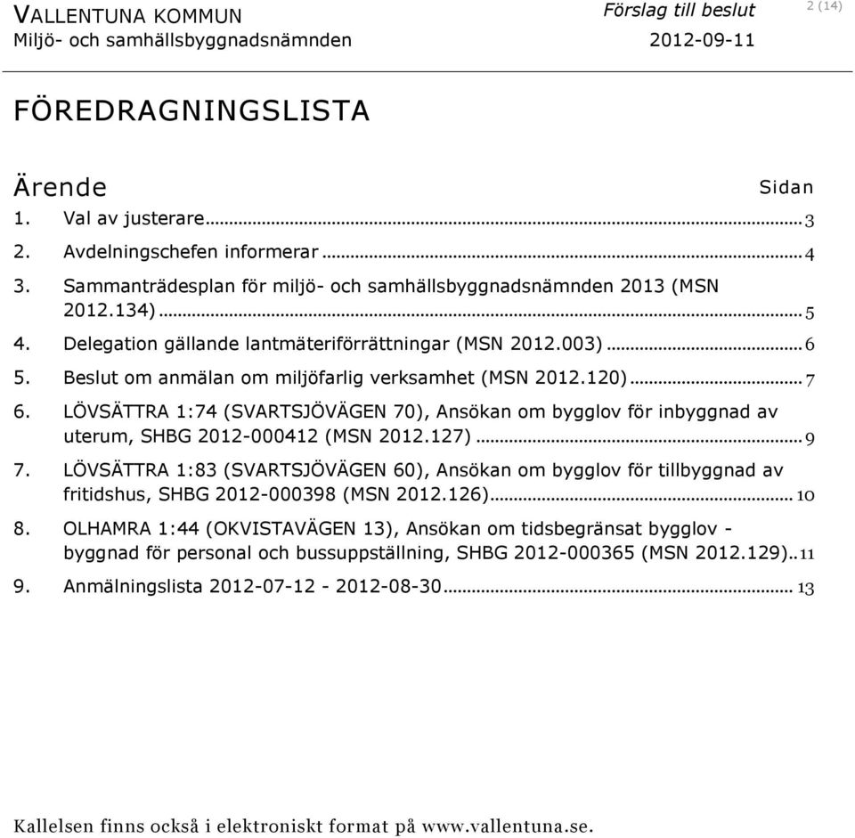 LÖVSÄTTRA 1:74 (SVARTSJÖVÄGEN 70), Ansökan om bygglov för inbyggnad av uterum, SHBG 2012-000412 (MSN 2012.127)... 9 7.