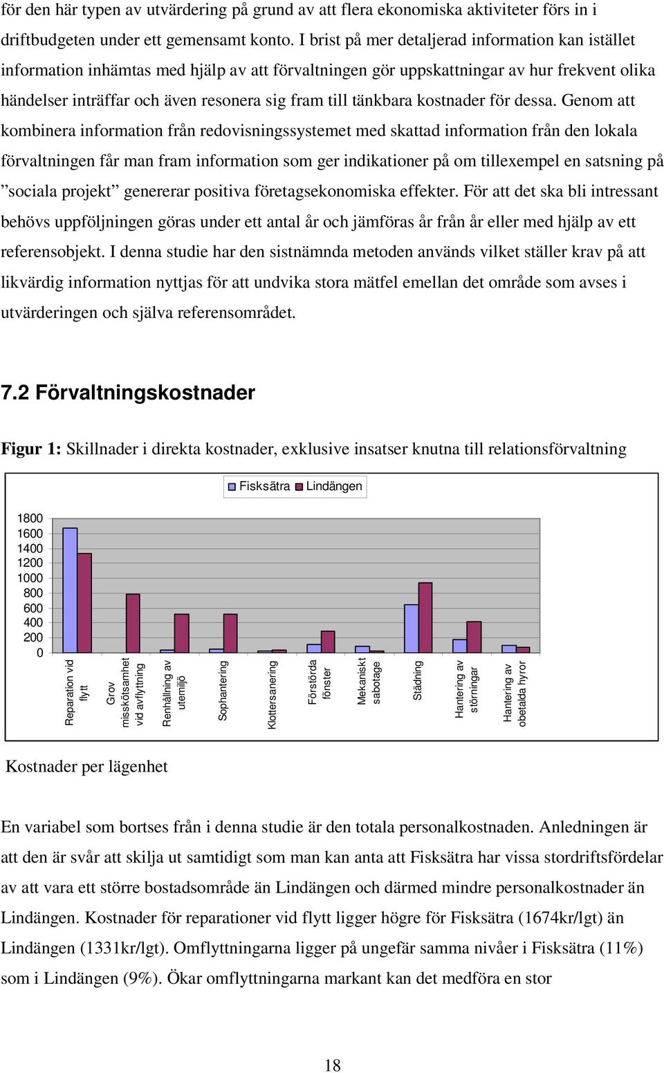 tänkbara kostnader för dessa.