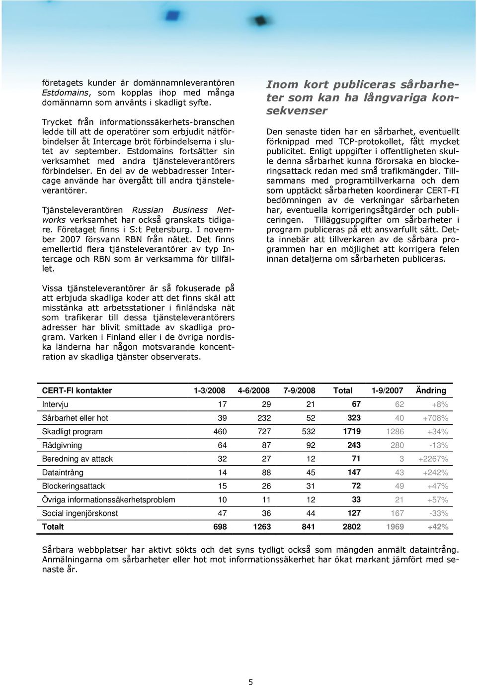 Estdomains fortsätter sin verksamhet med andra tjänsteleverantörers förbindelser. En del av de webbadresser Intercage använde har övergått till andra tjänsteleverantörer.