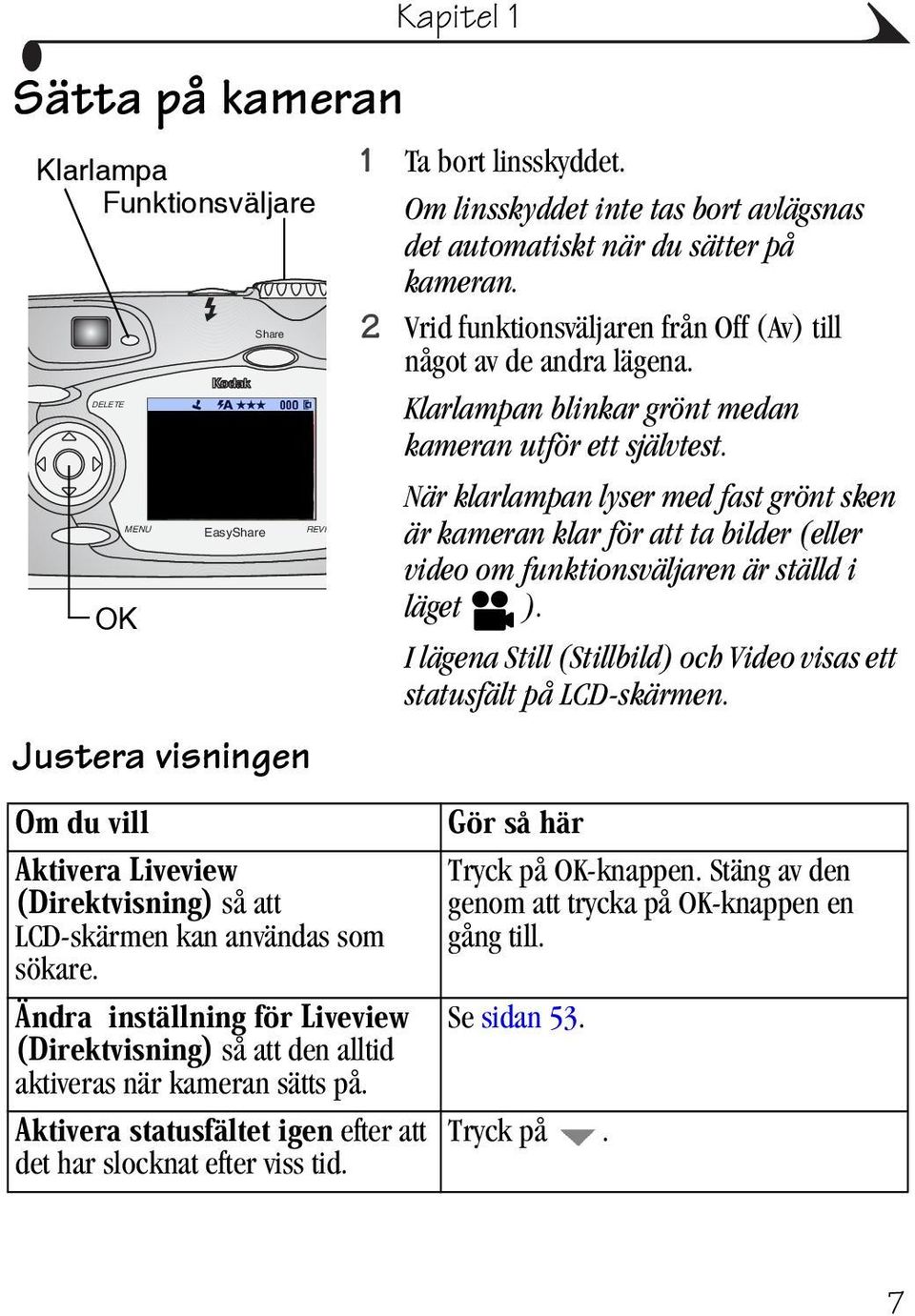 Klarlampan blinkar grönt medan kameran utför ett självtest. När klarlampan lyser med fast grönt sken är kameran klar för att ta bilder (eller video om funktionsväljaren är ställd i läget ).