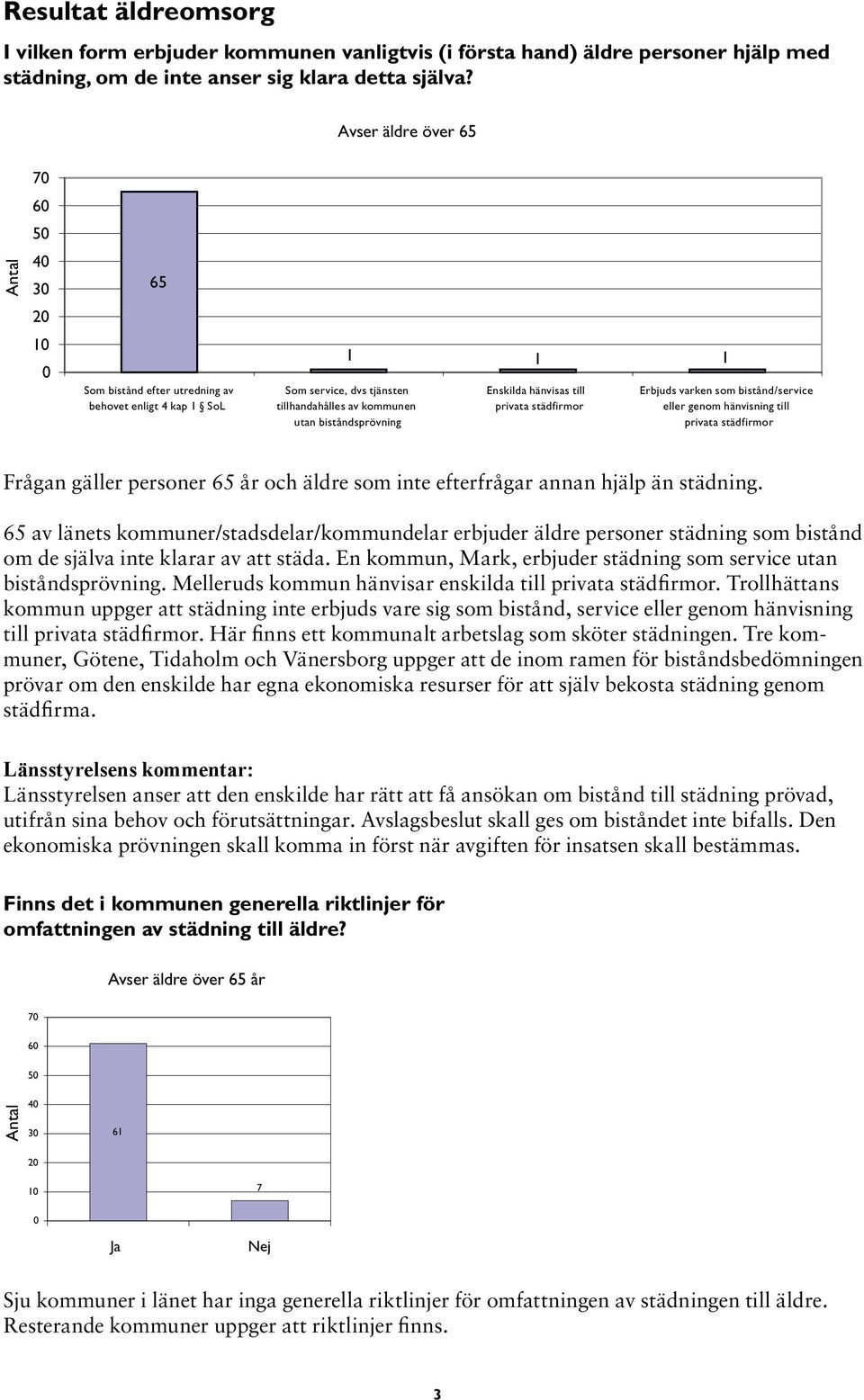 privata städfirmor Erbjuds varken som bistånd/service eller genom hänvisning till privata städfirmor Frågan gäller personer 6 år och äldre som inte efterfrågar annan hjälp än städning.