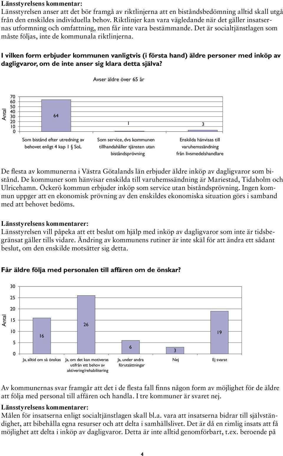 I vilken form erbjuder kommunen vanligtvis (i första hand) äldre personer med inköp av dagligvaror, om de inte anser sig klara detta själva?