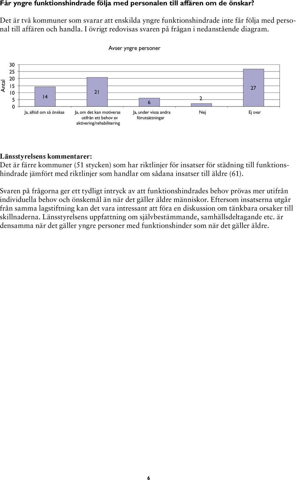 Avser yngre personer 3 2 2 1 14 Ja, alltid om så önskas 21 Ja, om det kan motiveras utifrån ett behov av aktivering/rehabilitering 6 Ja, under vissa andra förutsättningar 2 Nej 27 Ej svar