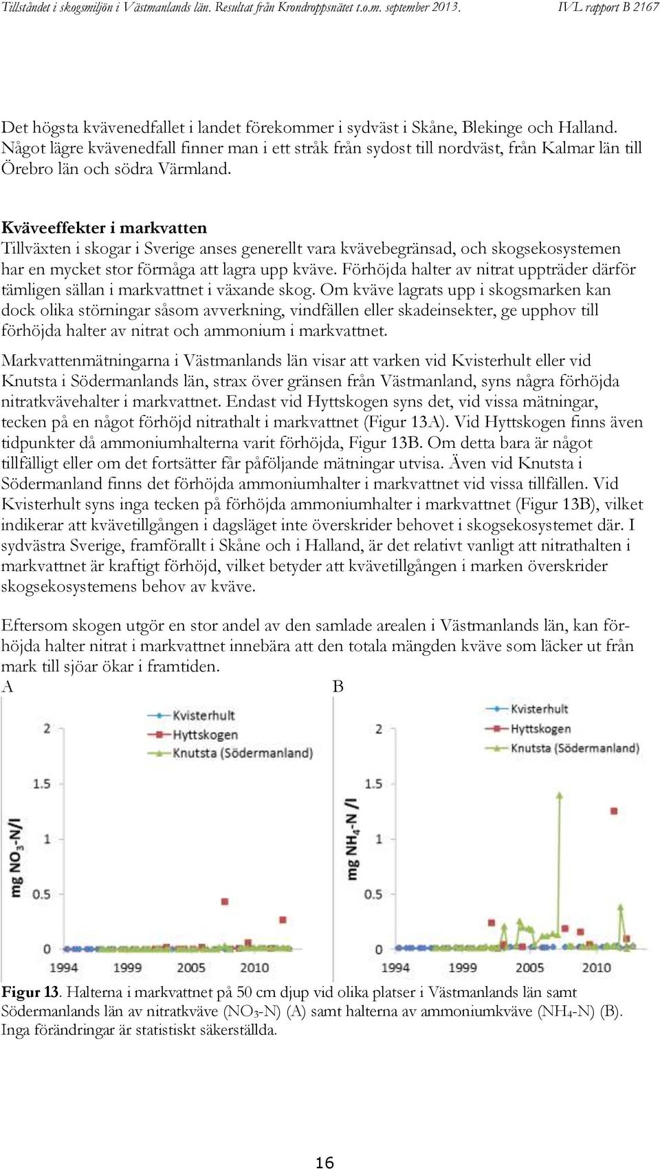 Kväveeffekter i markvatten Tillväxten i skogar i Sverige anses generellt vara kvävebegränsad, och skogsekosystemen har en mycket stor förmåga att lagra upp kväve.