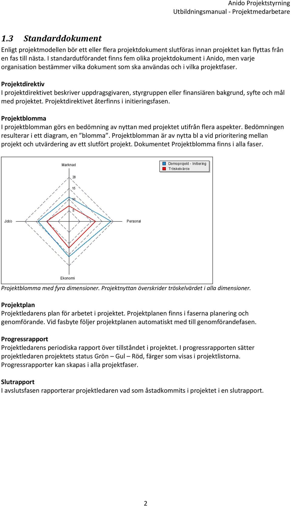 Projektdirektiv I projektdirektivet beskriver uppdragsgivaren, styrgruppen eller finansiären bakgrund, syfte och mål med projektet. Projektdirektivet återfinns i initieringsfasen.