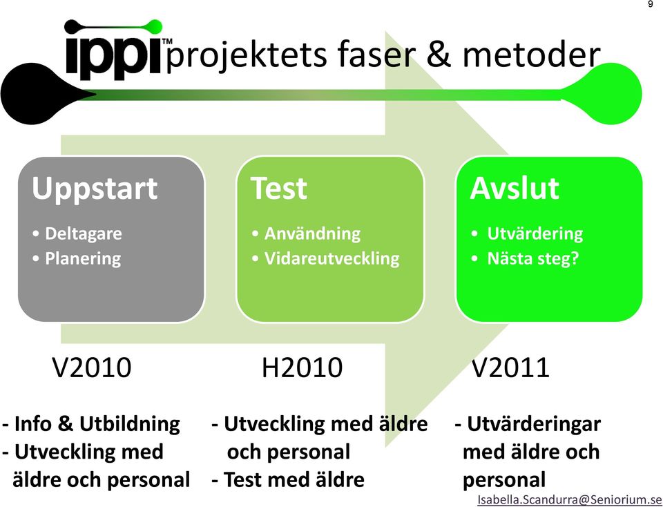 V2010 H2010 V2011 - Info & Utbildning - Utveckling med äldre -