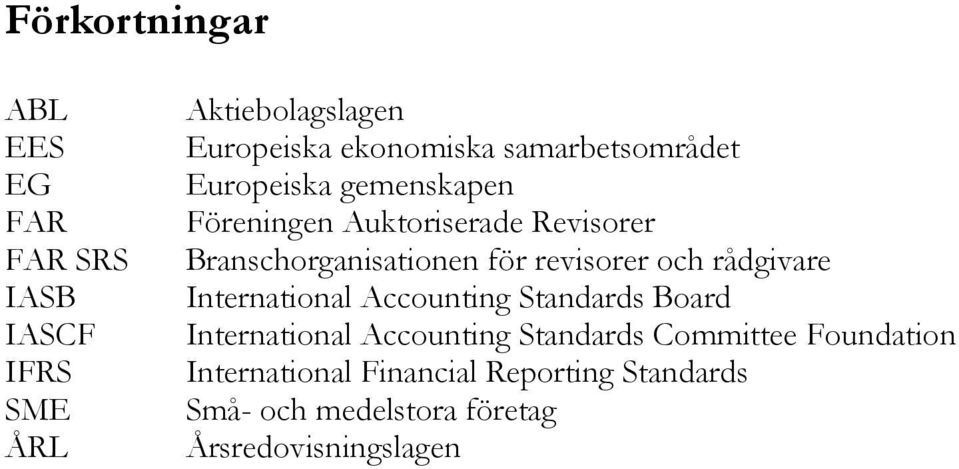 revisorer och rådgivare International Accounting Standards Board International Accounting Standards