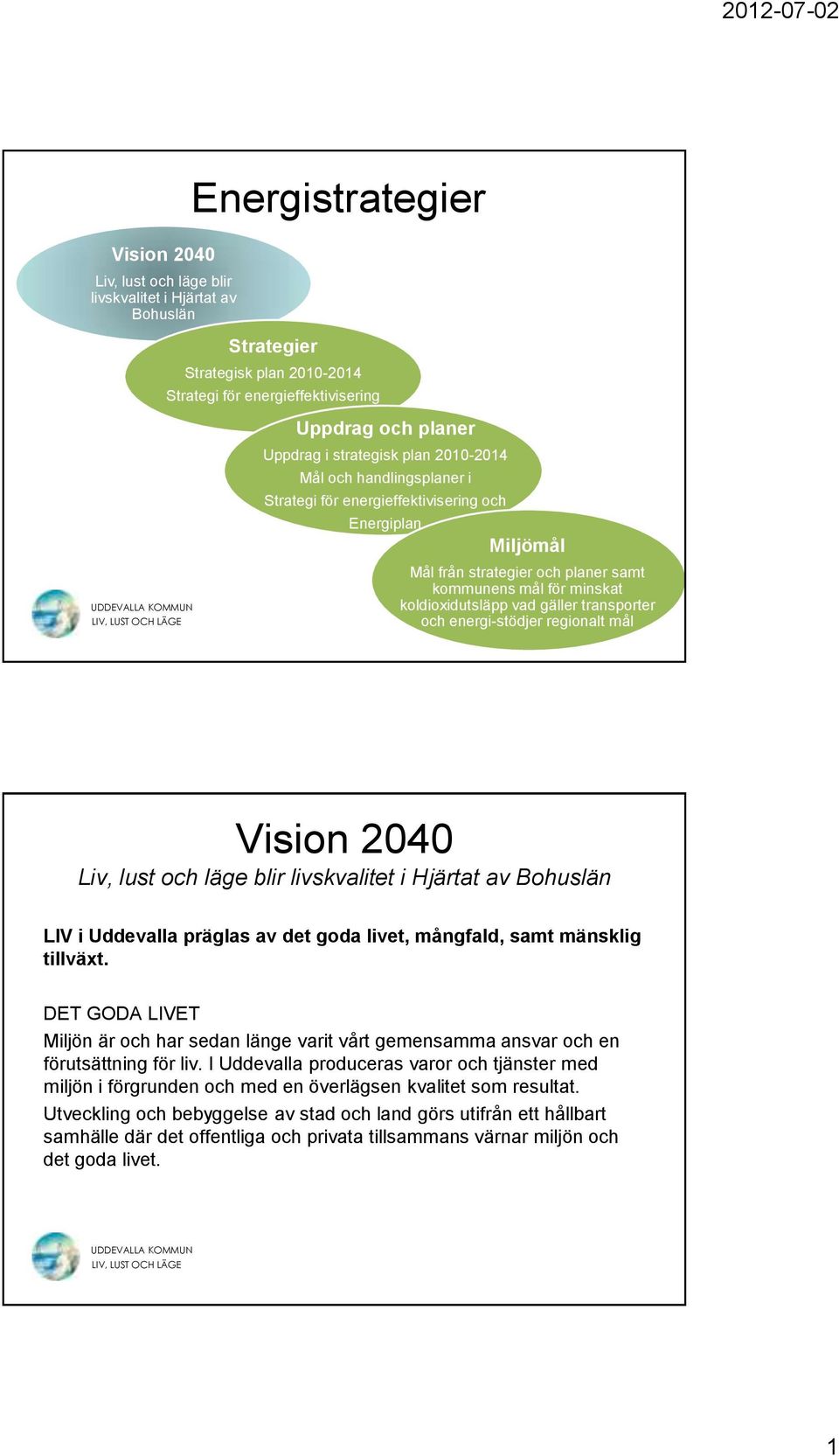 energi-stödjer regionalt mål Vision 2040 Liv, lust och läge blir livskvalitet i Hjärtat av Bohuslän LIV i Uddevalla präglas av det goda livet, mångfald, samt mänsklig tillväxt.