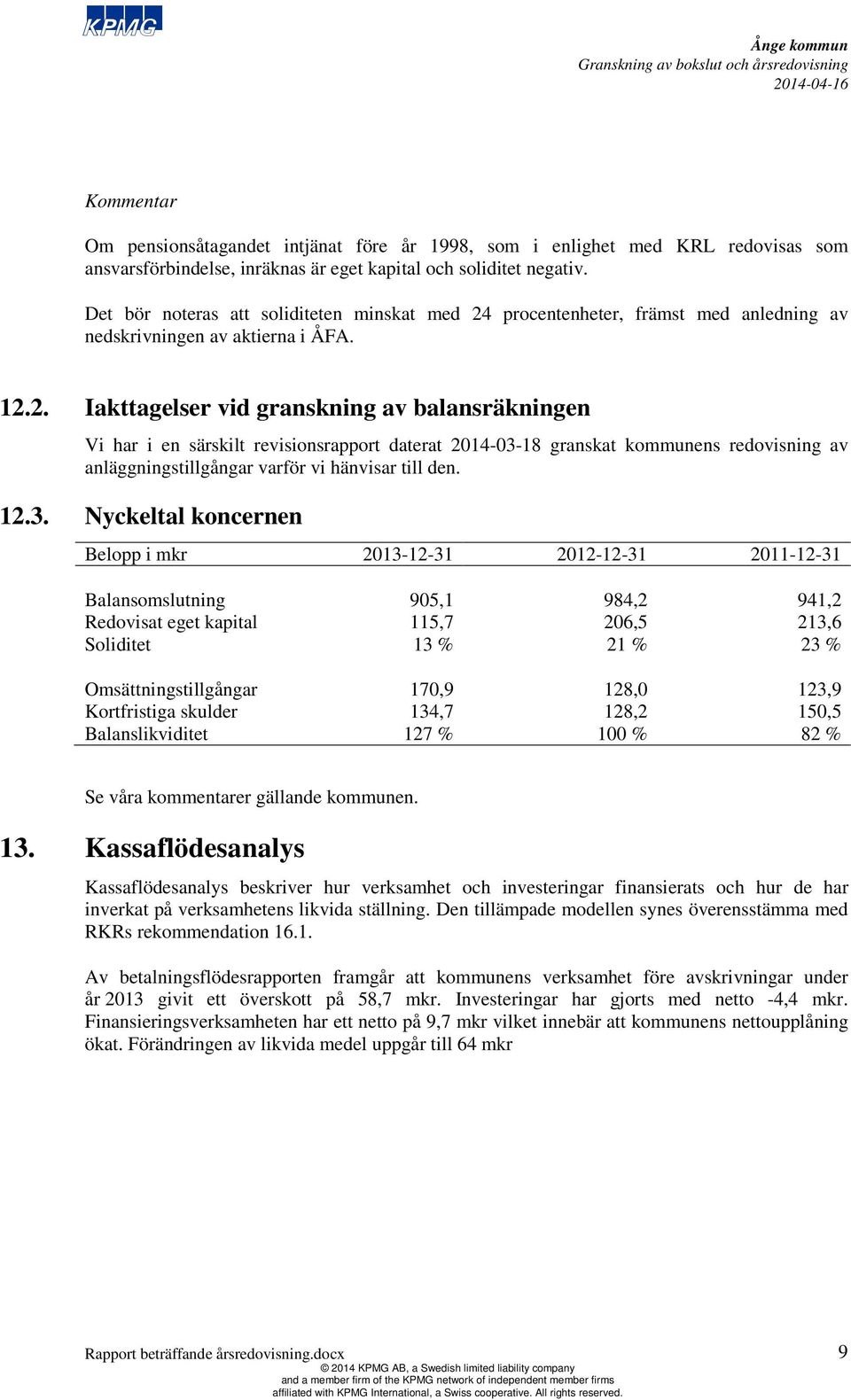 procentenheter, främst med anledning av nedskrivningen av aktierna i ÅFA. 12.