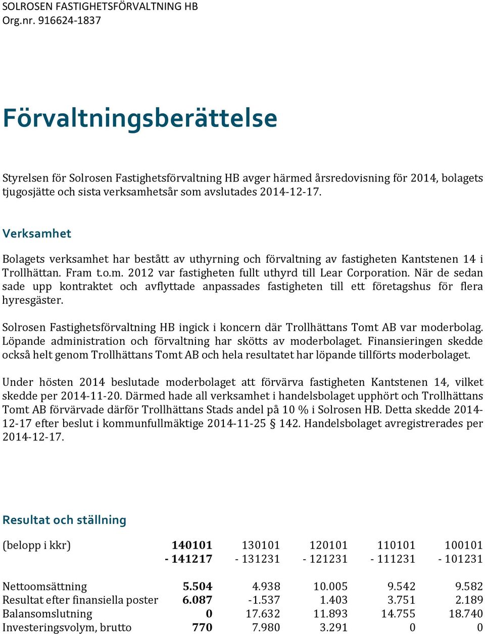 Verksamhet Bolagets verksamhet har bestått av uthyrning och förvaltning av fastigheten Kantstenen 14 i Trollhättan. Fram t.o.m. 2012 var fastigheten fullt uthyrd till Lear Corporation.