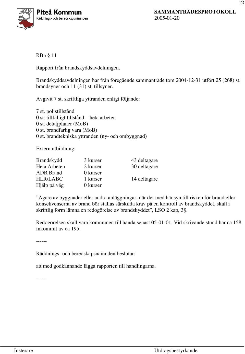 brandtekniska yttranden (ny- och ombyggnad) Extern utbildning: Brandskydd 3 kurser 43 deltagare Heta Arbeten 2 kurser 30 deltagare ADR Brand 0 kurser HLR/LABC 1 kurser 14 deltagare Hjälp på väg 0