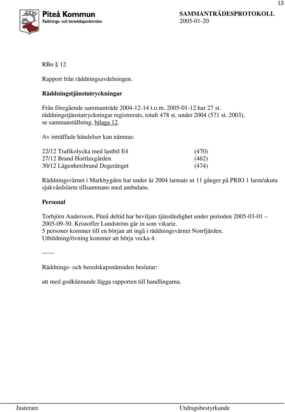 Av inträffade händelser kan nämnas: 22/12 Trafikolycka med lastbil E4 (470) 27/12 Brand Hortlaxgården (462) 30/12 Lägenhetsbrand Degeränget (474) Räddningsvärnet i Markbygden har under år 2004