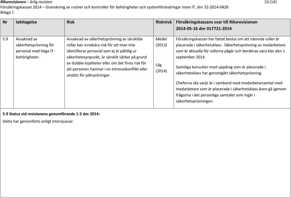 eller om det finns risk för att personen hamnar i en intressekonflikt eller utsätts för påtryckningar.