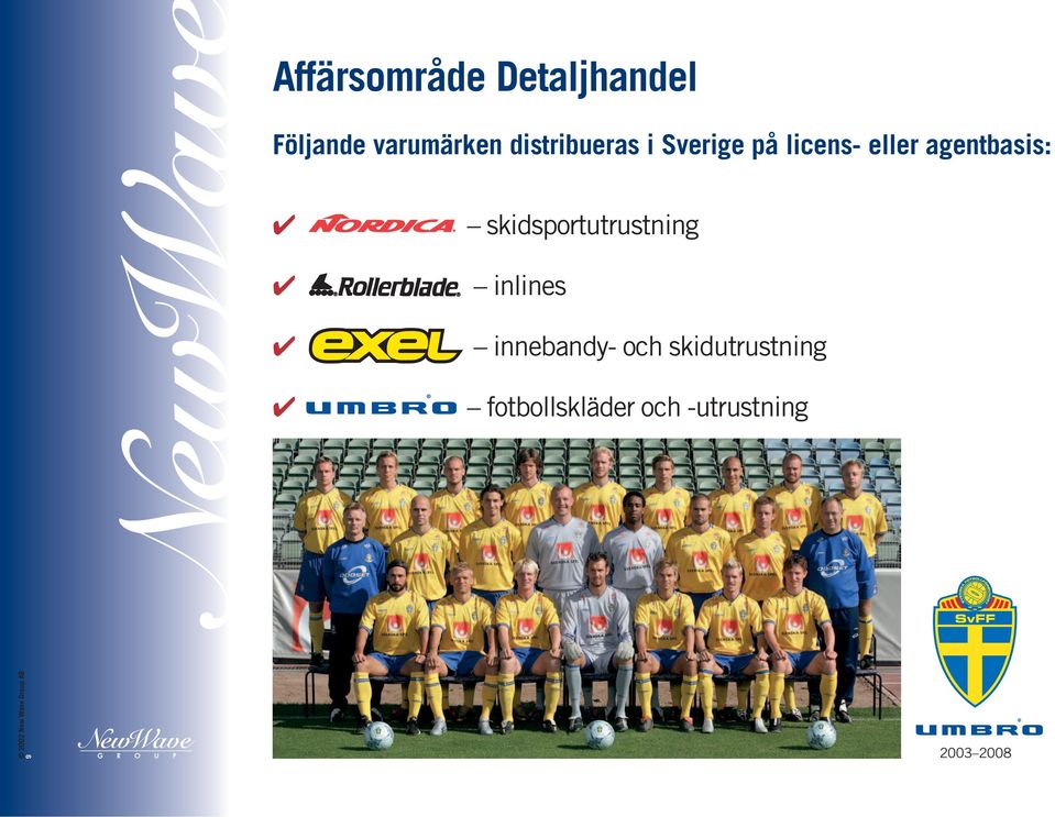 skidsportutrustning inlines innebandy- och