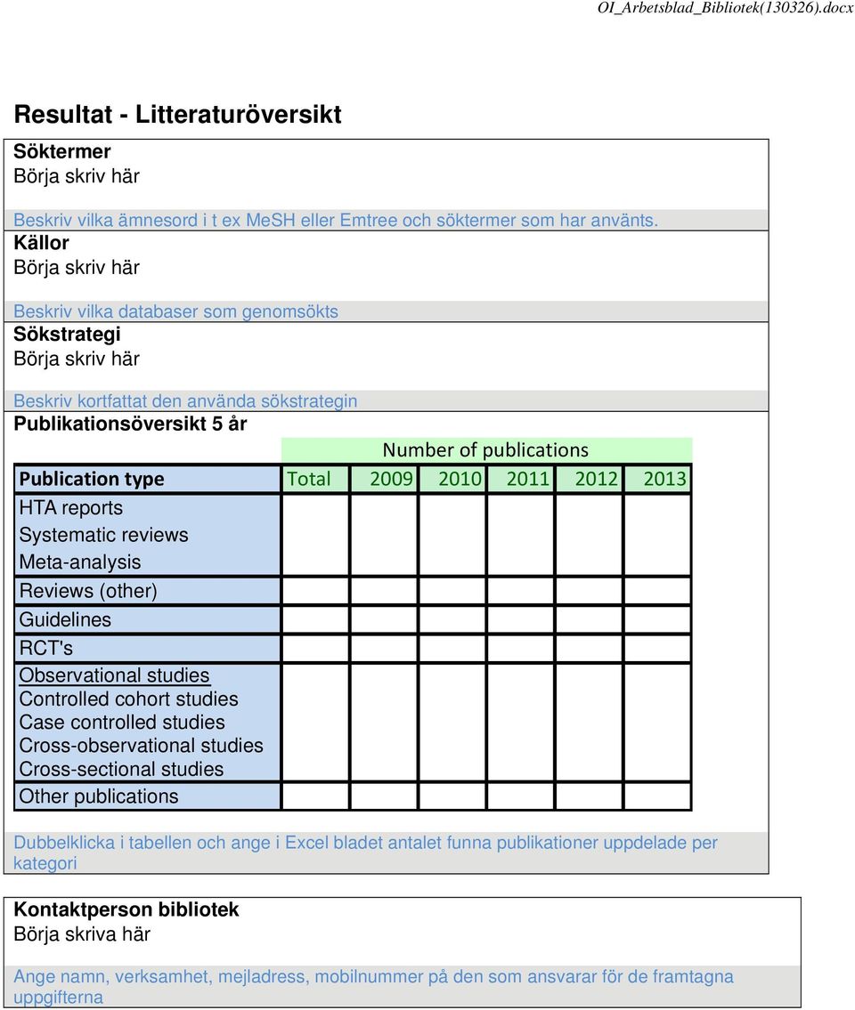 Total 2009 2010 2011 2012 2013 HTA reports Systematic reviews Meta-analysis Reviews (other) Guidelines RCT's Observational studies Controlled cohort studies Case controlled studies