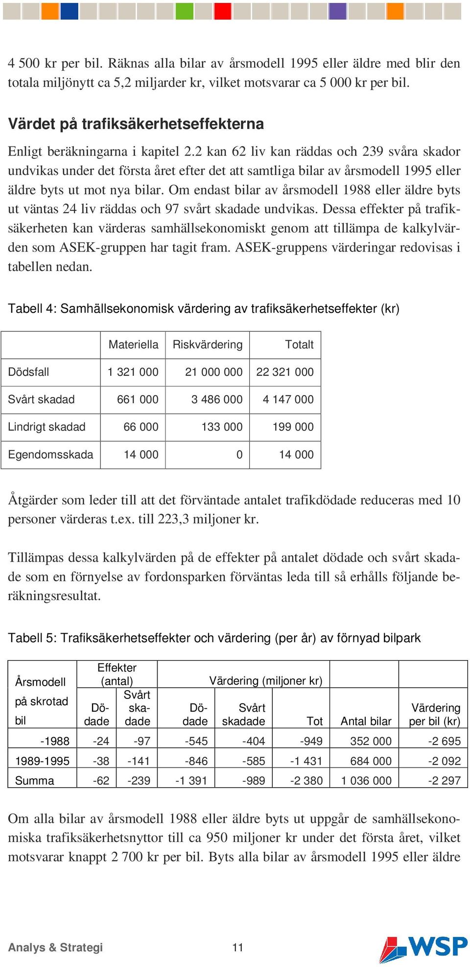 2 kan 62 liv kan räddas och 239 svåra skador undvikas under det första året efter det att samtliga bilar av årsmodell 1995 eller äldre byts ut mot nya bilar.