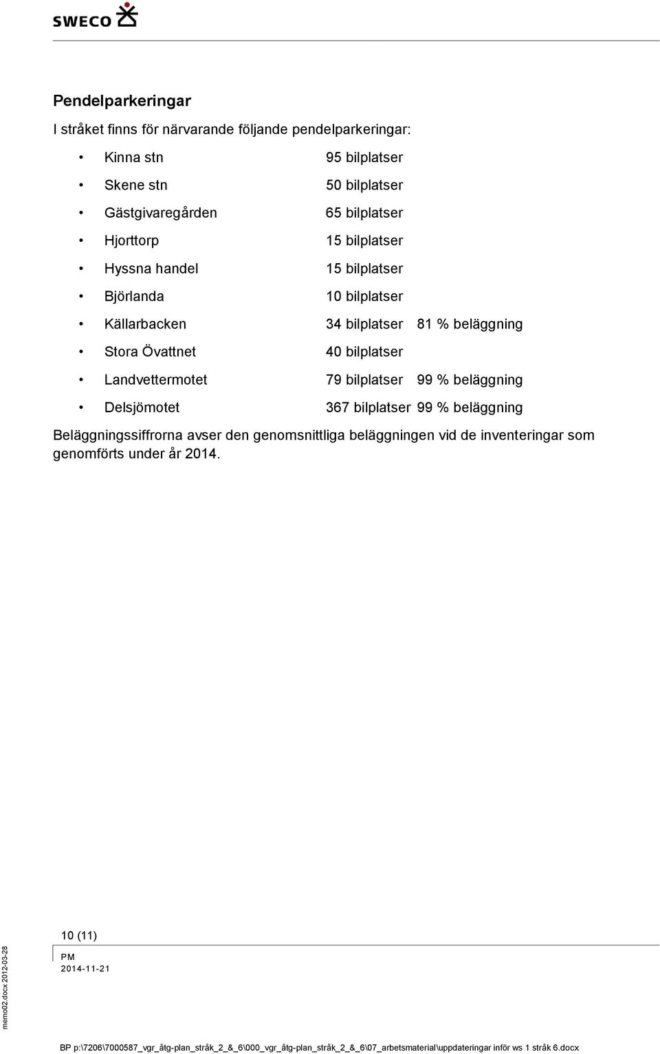 bilplatser 81 % beläggning Stora Övattnet 40 bilplatser Landvettermotet 79 bilplatser 99 % beläggning Delsjömotet 367