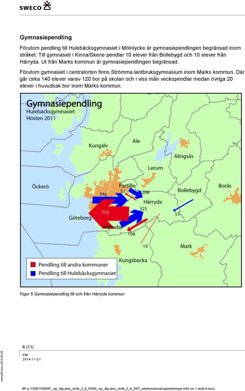 Ut från Marks kommun är gymnasiependlingen begränsad.