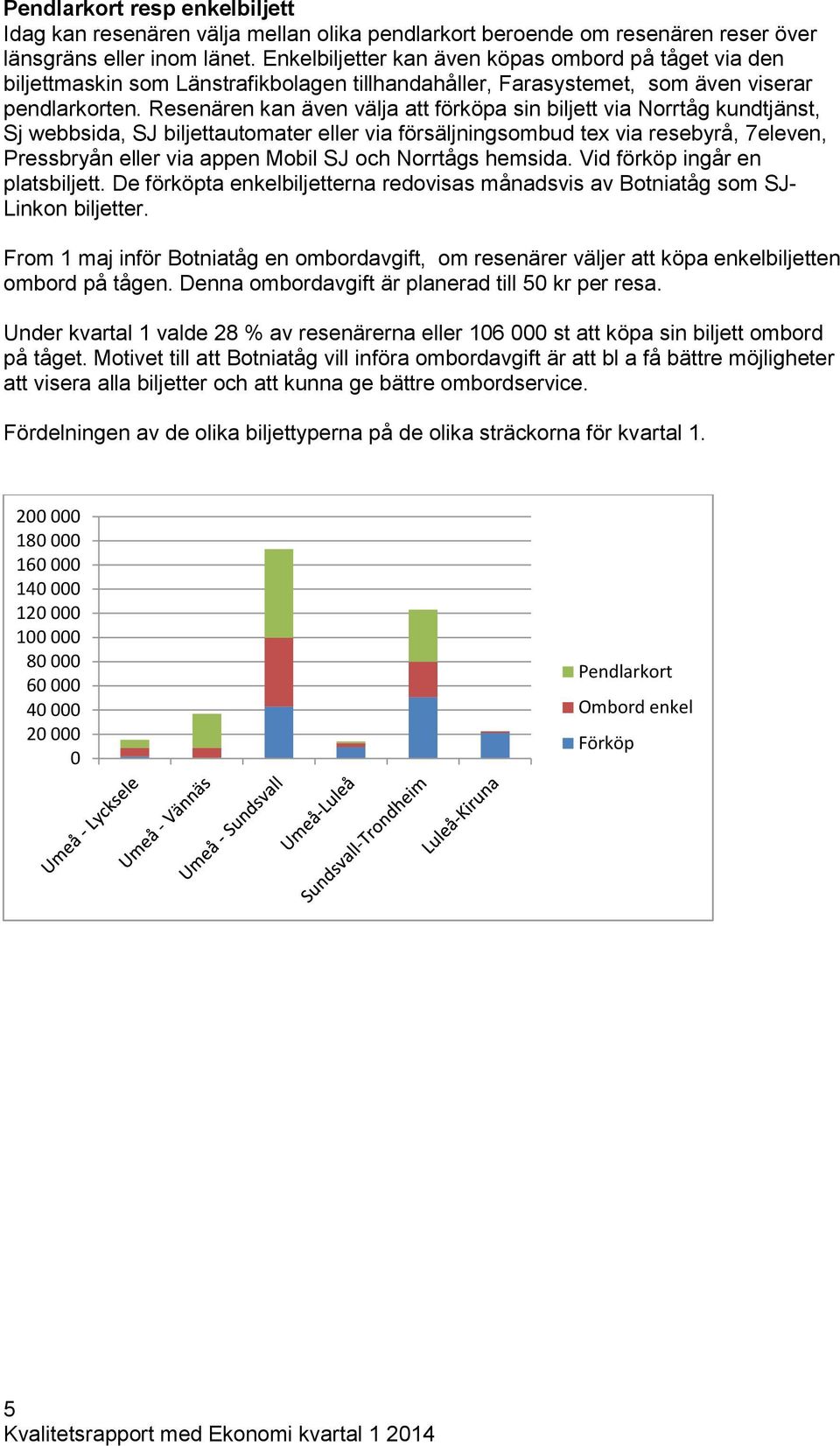 Resenären kan även välja att förköpa sin biljett via Norrtåg kundtjänst, Sj webbsida, SJ biljettautomater eller via försäljningsombud tex via resebyrå, 7eleven, Pressbryån eller via appen Mobil SJ