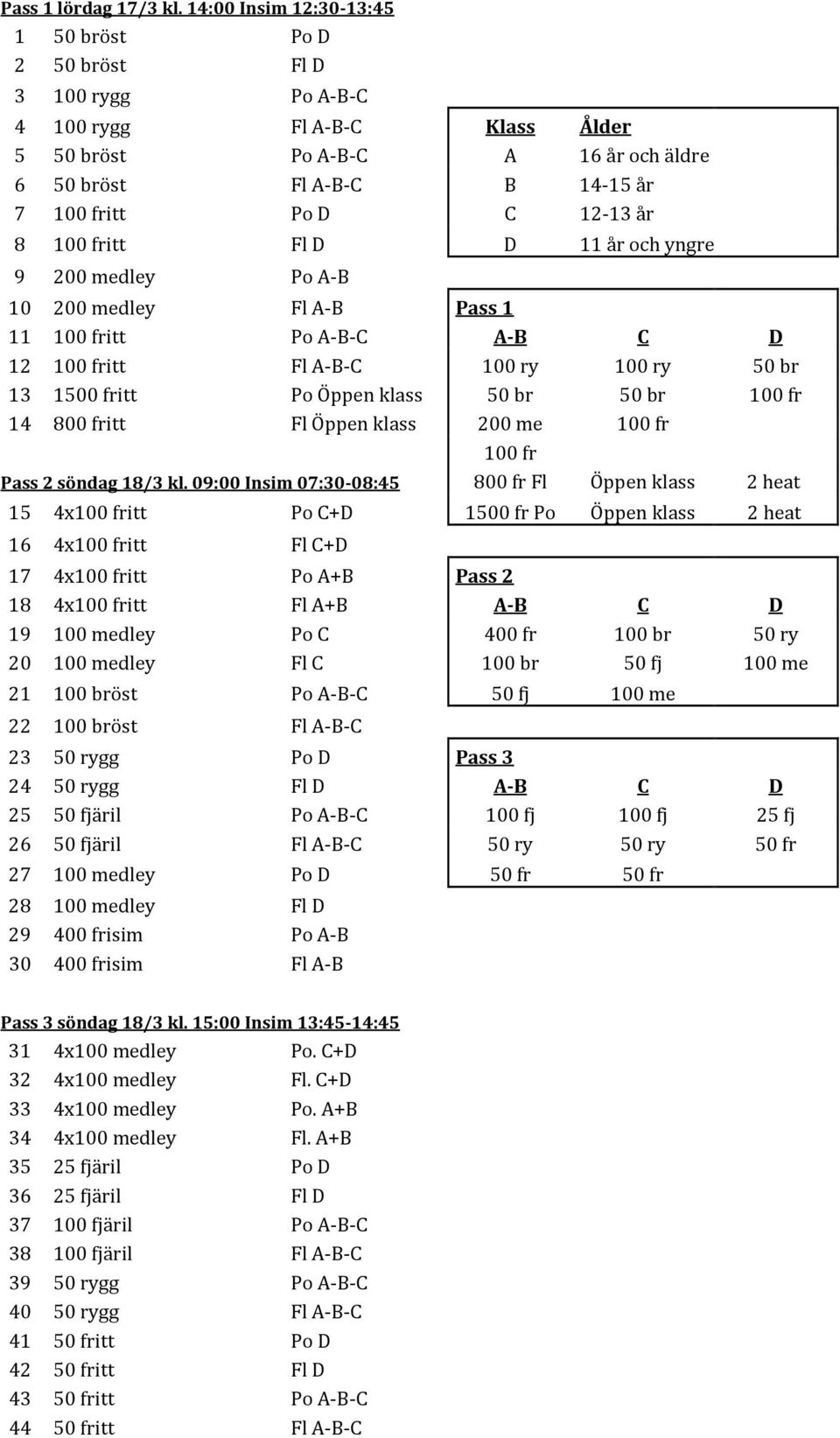 12-13 år 8 100 fritt Fl D D 11 år och yngre 9 200 medley Po A-B 10 200 medley Fl A-B Pass 1 11 100 fritt Po A-B-C A-B C D 12 100 fritt Fl A-B-C 100 ry 100 ry 50 br 13 1500 fritt Po Öppen klass 50 br