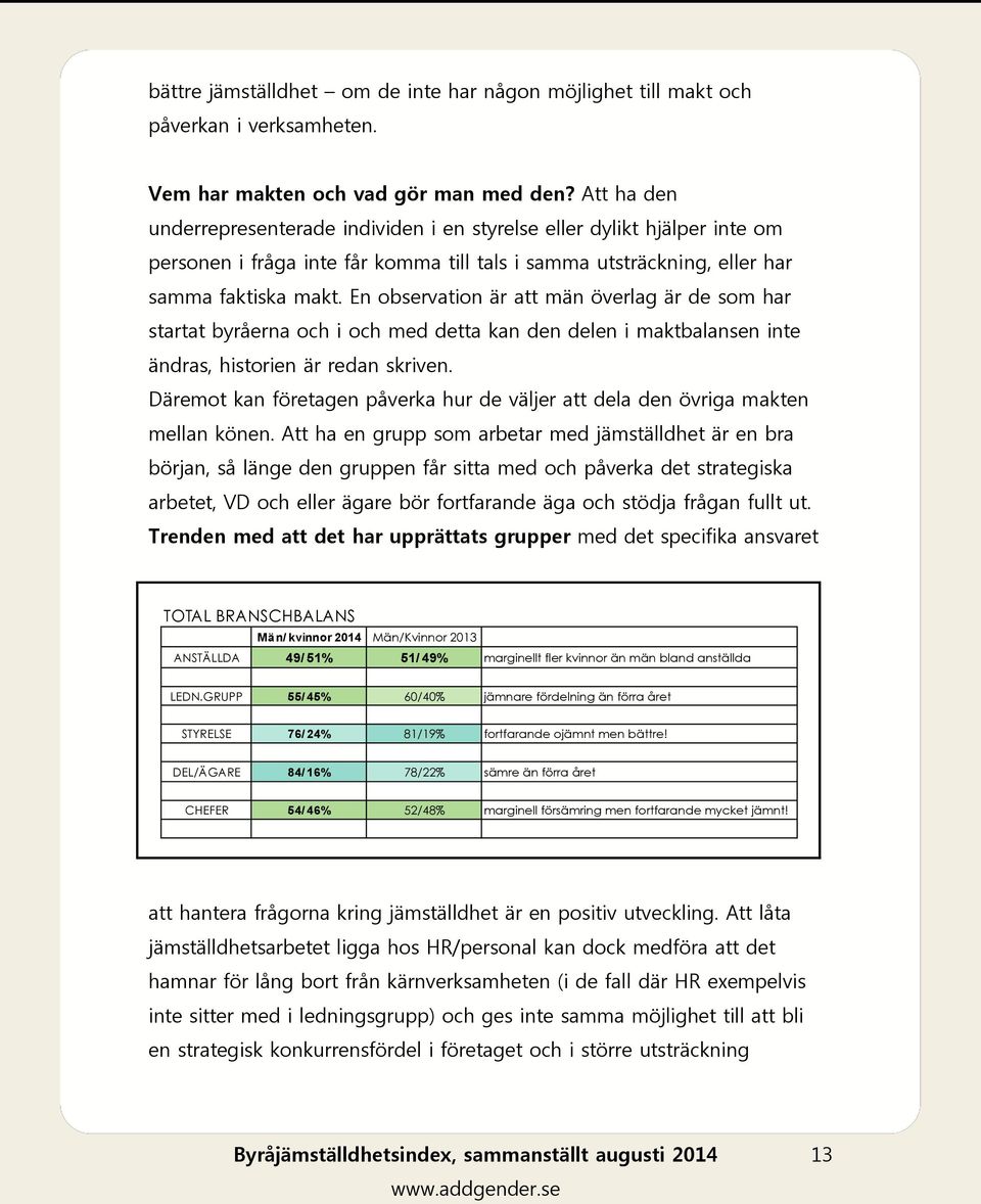 En observation är att män överlag är de som har startat byråerna och i och med detta kan den delen i maktbalansen inte ändras, historien är redan skriven.