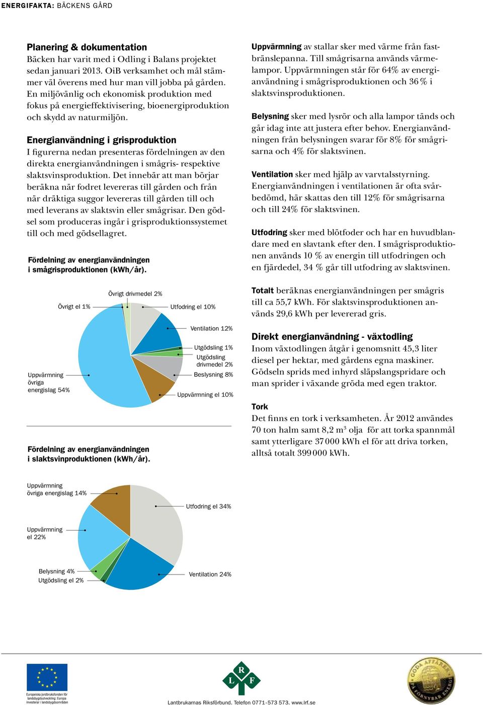 Energianvändning i grisproduktion I figurerna nedan presenteras fördelningen av den direkta energianvändningen i smågris- respektive slaktsvinsproduktion.