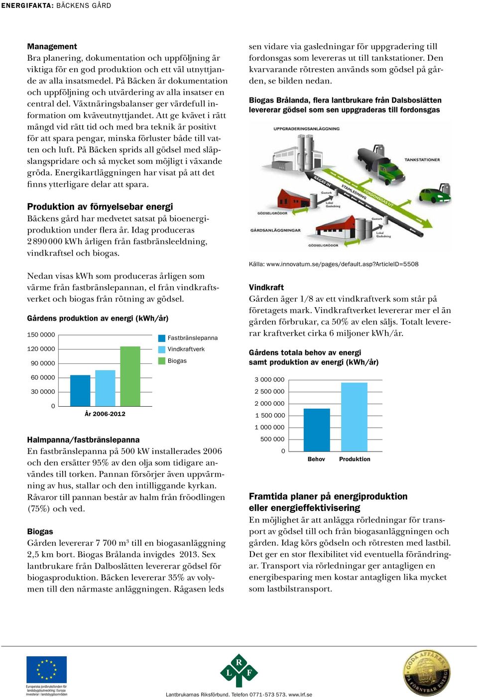 På Bäcken är dokumentation och uppföljning och utvärdering av alla insatser Ventilation en 24% Utgödsling el 2% central del.