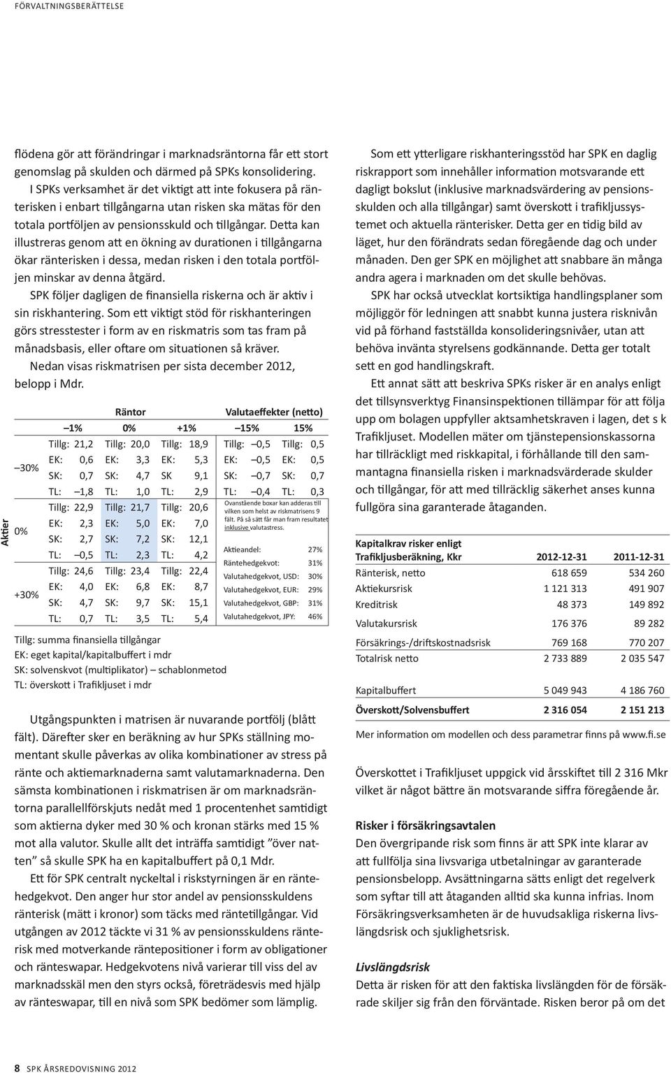 Detta kan illustreras genom att en ökning av durationen i tillgångarna ökar ränterisken i dessa, medan risken i den totala portföljen minskar av denna åtgärd.