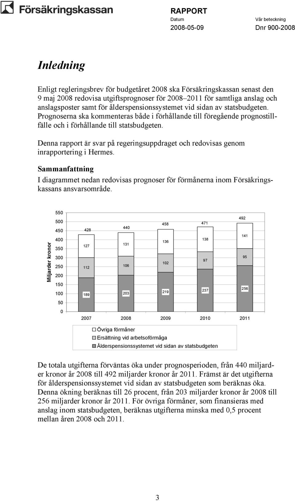 Denna rapport är svar på regeringsuppdraget och redovisas genom inrapportering i Hermes. Sammanfattning I diagrammet nedan redovisas prognoser för förmånerna inom Försäkringskassans ansvarsområde.