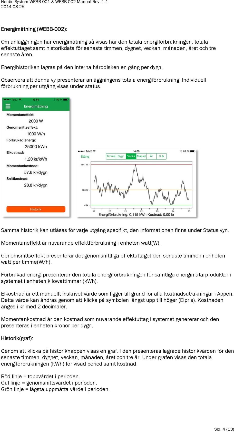 Individuell förbrukning per utgång visas under status. Samma historik kan utläsas för varje utgång specifikt, den informationen finns under Status vyn.
