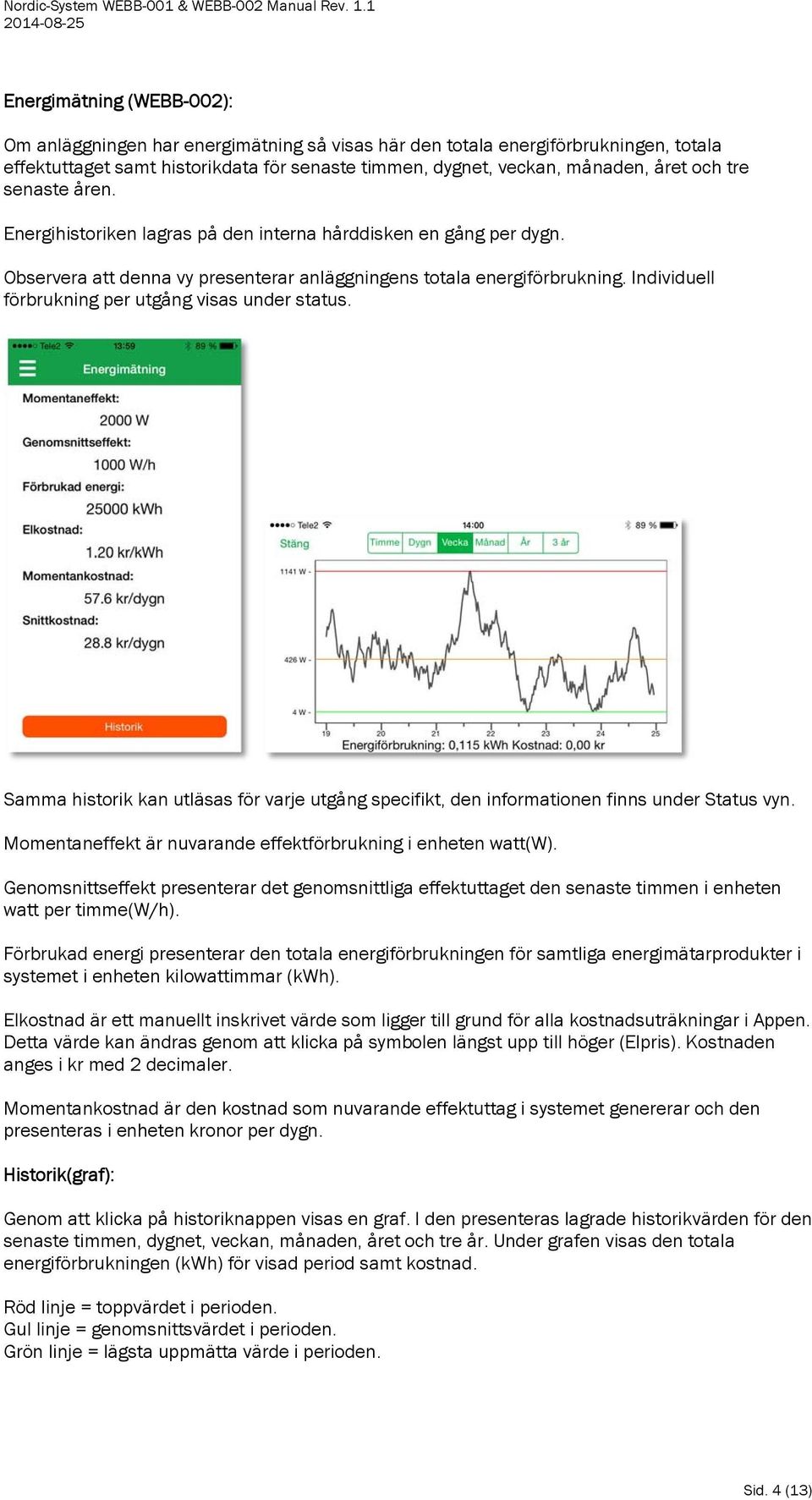 Individuell förbrukning per utgång visas under status. Samma historik kan utläsas för varje utgång specifikt, den informationen finns under Status vyn.