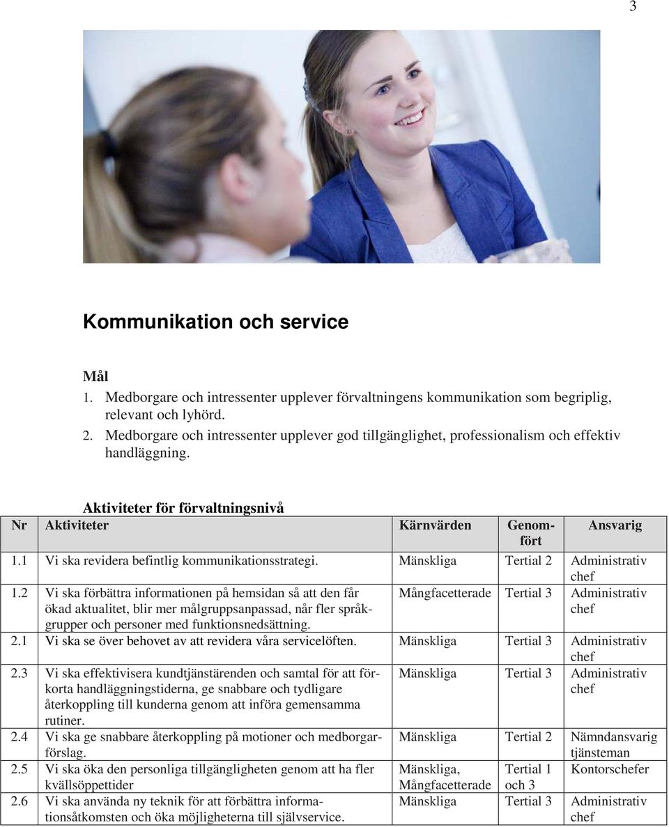 2 Vi ska förbättra informationen på hemsidan så att den får ökad aktualitet, blir mer målgruppsanpassad, når fler språkgrupper och personer med funktionsnedsättning.