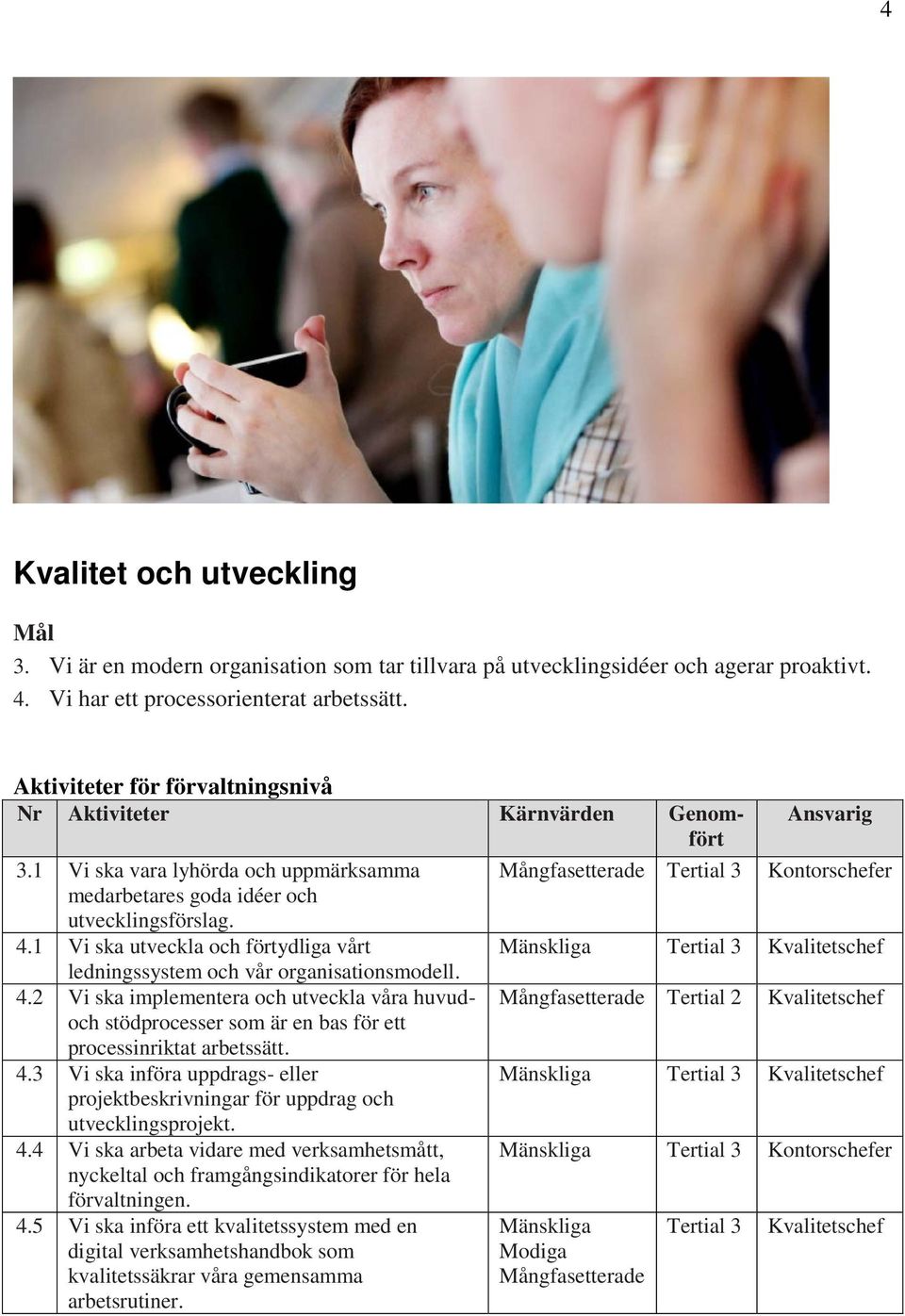 2 Vi ska implementera och utveckla våra huvud- Mångfasetterade Tertial 2 Kvalitets och stödprocesser som är en bas för ett processinriktat arbetssätt. 4.