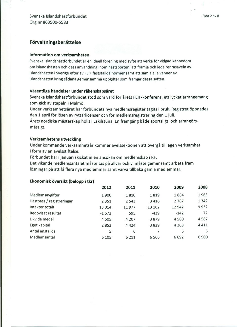 syften. Väsentliga händelser under räkenskapsåret Svenska Islandshästförbundet stod som värd för årets FEIF-konferens, ett lyckat arrangemang som gick av stapeln i Malmö.