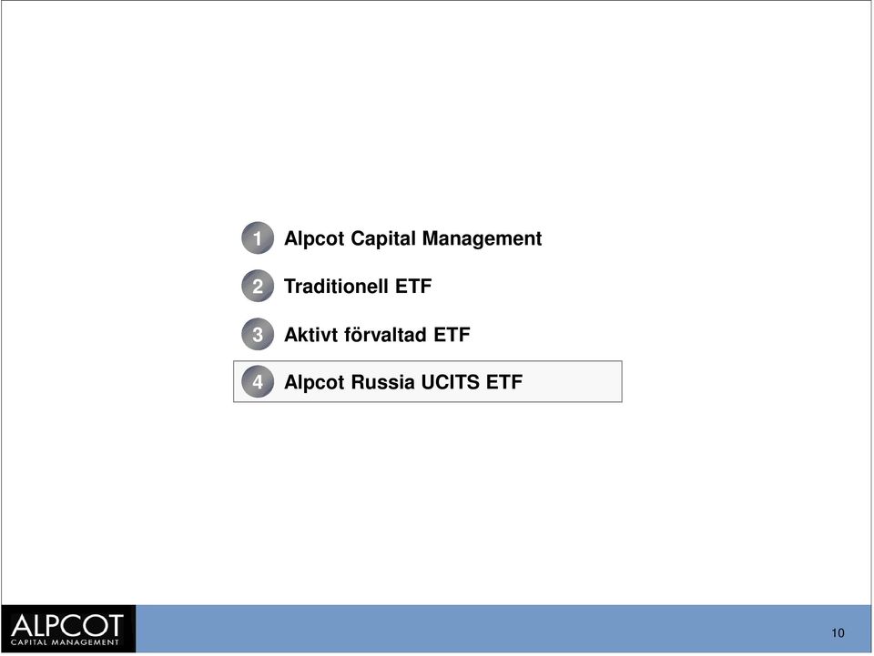 ETF Aktivt förvaltad