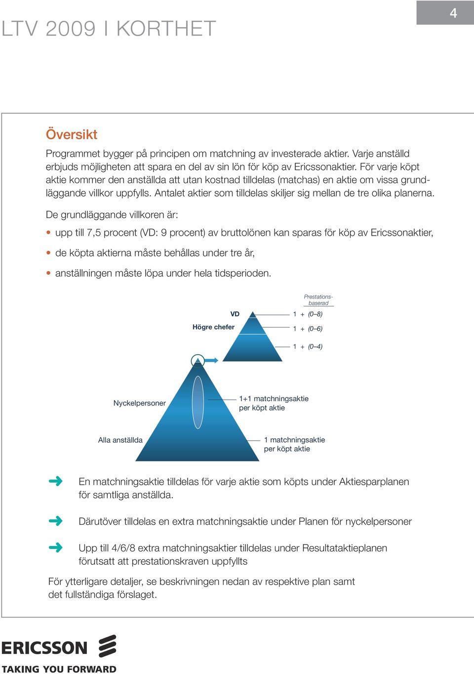 De grundläggande villkoren är: upp till 7,5 procent (VD: 9 procent) av bruttolönen kan sparas för köp av Ericssonaktier, de köpta aktierna måste behållas under tre år, anställningen måste löpa under