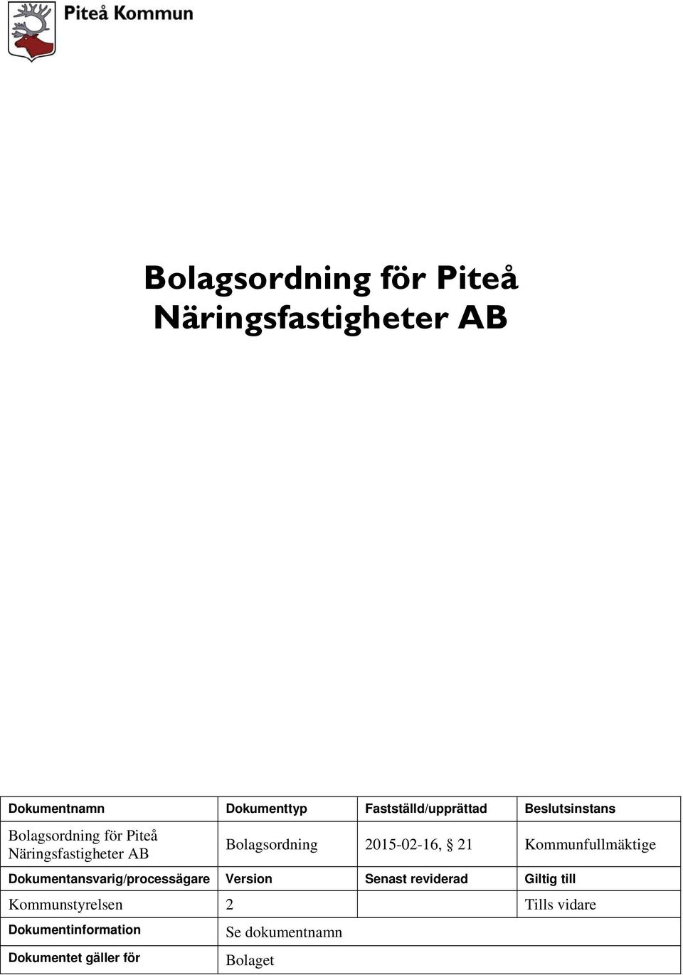 Bolagsordning 2015-02-16, 21 Kommunfullmäktige Dokumentansvarig/processägare Version