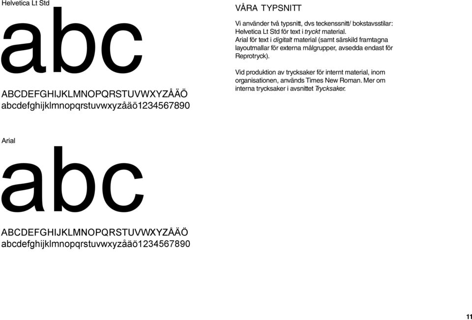 Arial för text i digitalt material (samt särskild framtagna layoutmallar för externa målgrupper, avsedda endast för Reprotryck).