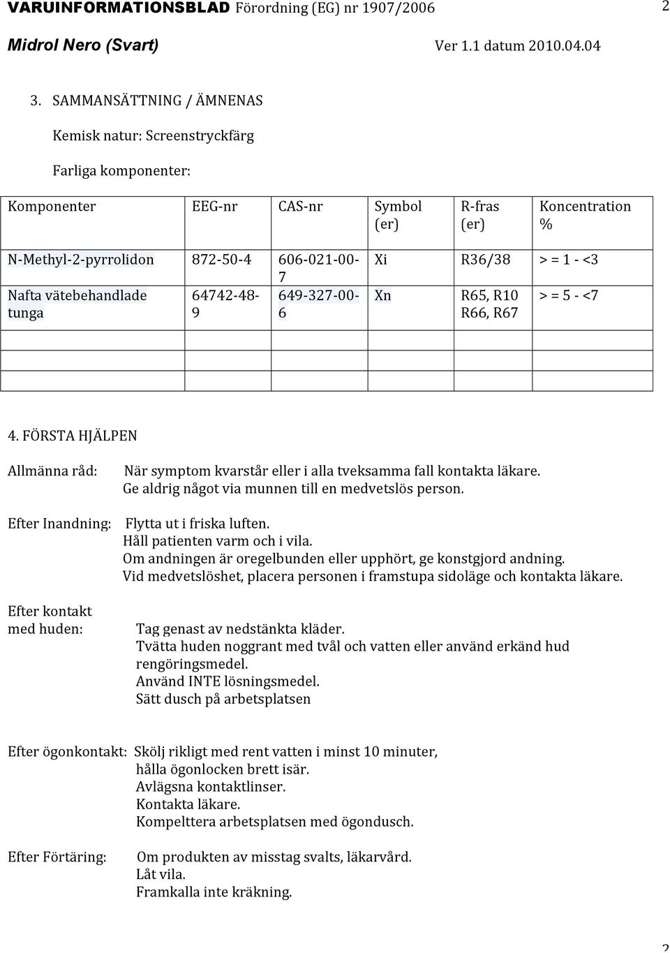 Ge aldrig något via munnen till en medvetslös person. Efter Inandning: Flytta ut i friska luften. Håll patienten varm och i vila. Om andningen är oregelbunden eller upphört, ge konstgjord andning.